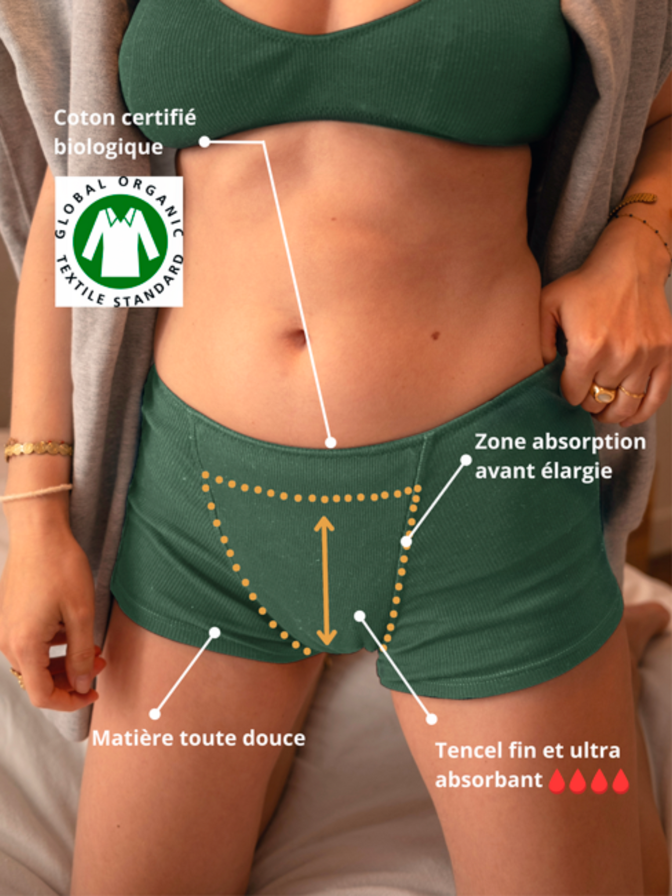 Boxer Menstruel Vert coton bio - flux très abondant